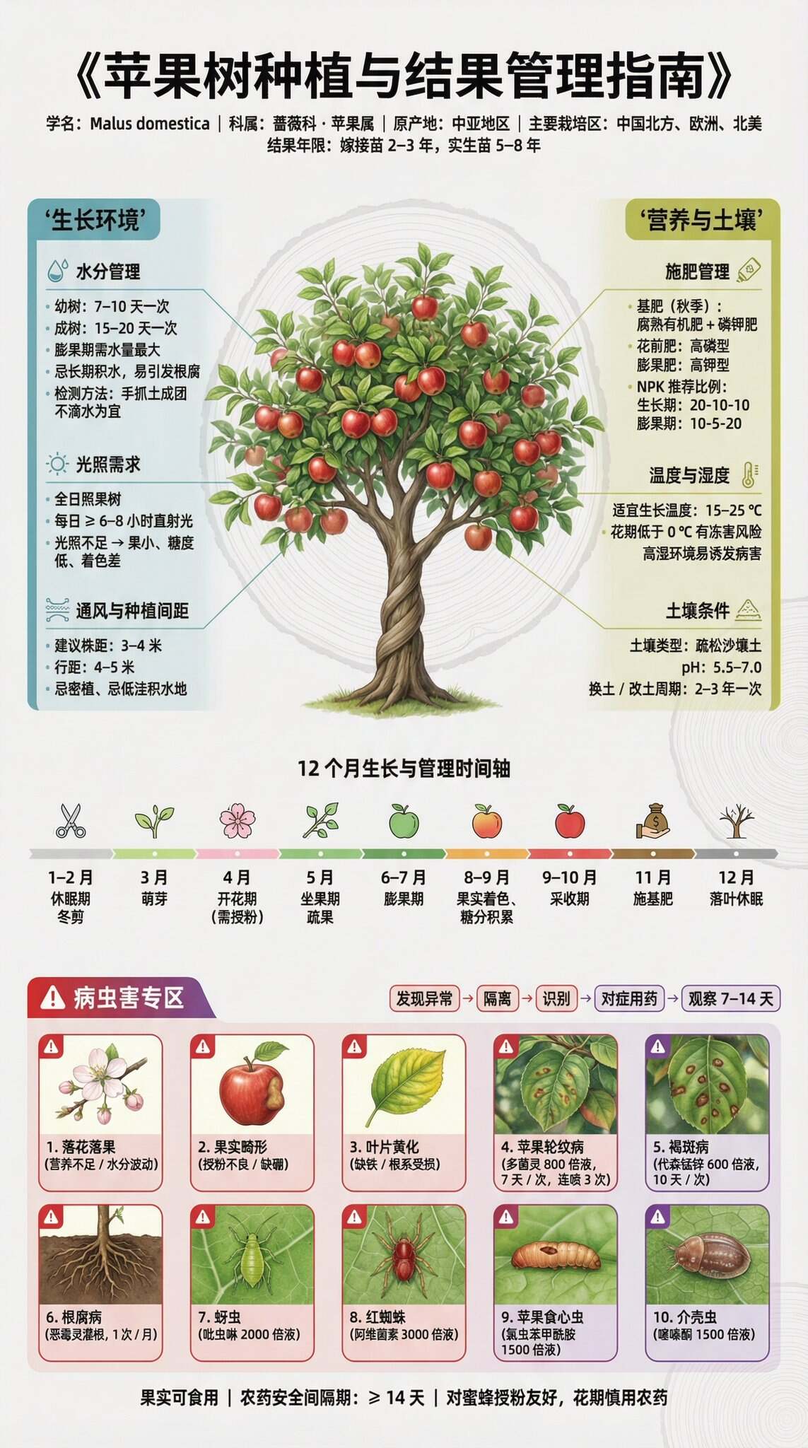 AI generated image by @LZhou15365